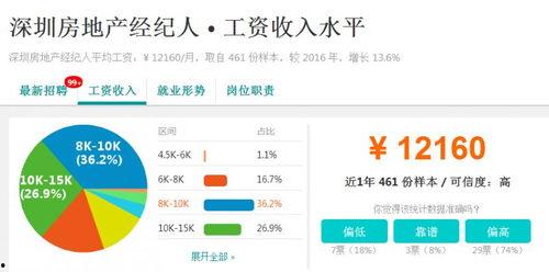 多大年龄的人玩头条合适,适合不同年龄段人群的今日头条使用指南
