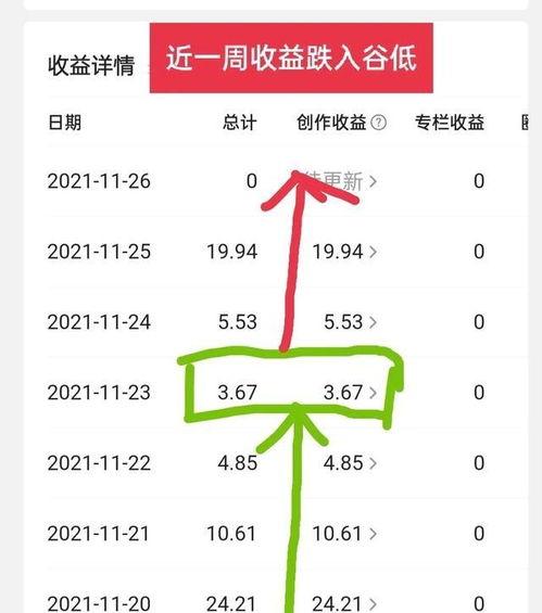 头条怎么统计粉丝数量,揭秘涨粉秘诀与趋势分析