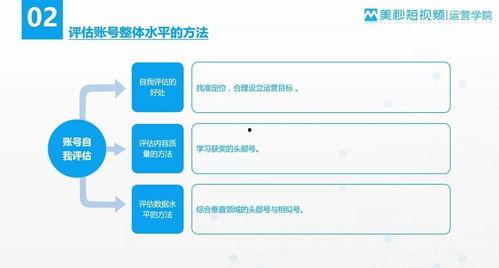 头条号在哪儿提问题