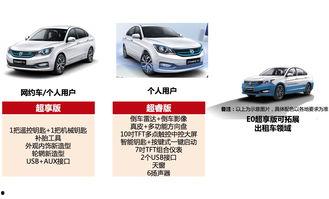 all安头条文章车,all安头条深度解析新能源汽车发展趋势
