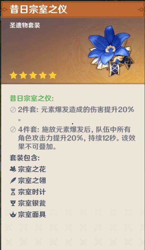 晚安爆料原神最新,神秘角色登场，探索未知领域